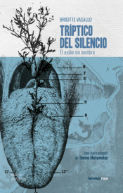 Cover Image: TRÍPTICO DEL SILENCIO