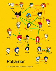 Imagen de cubierta: POLIAMOR